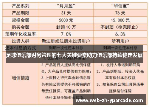 足球俱乐部财务管理的七大关键要素助力俱乐部持续稳定发展