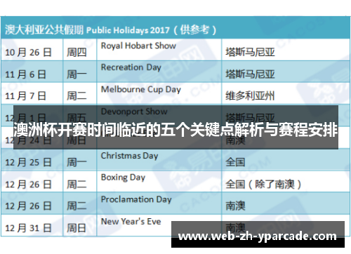 澳洲杯开赛时间临近的五个关键点解析与赛程安排 澳洲杯开赛时间临近的五个关键点解析与赛程安排