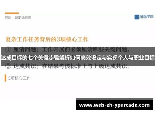 达成目标的七个关键步骤解析如何高效设定与实现个人与职业目标