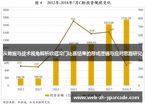 从数据与战术视角解析欧冠冷门比赛结果的形成逻辑与应对思路研究 从数据与战术视角解析欧冠冷门比赛结果的形成逻辑与应对思路研究